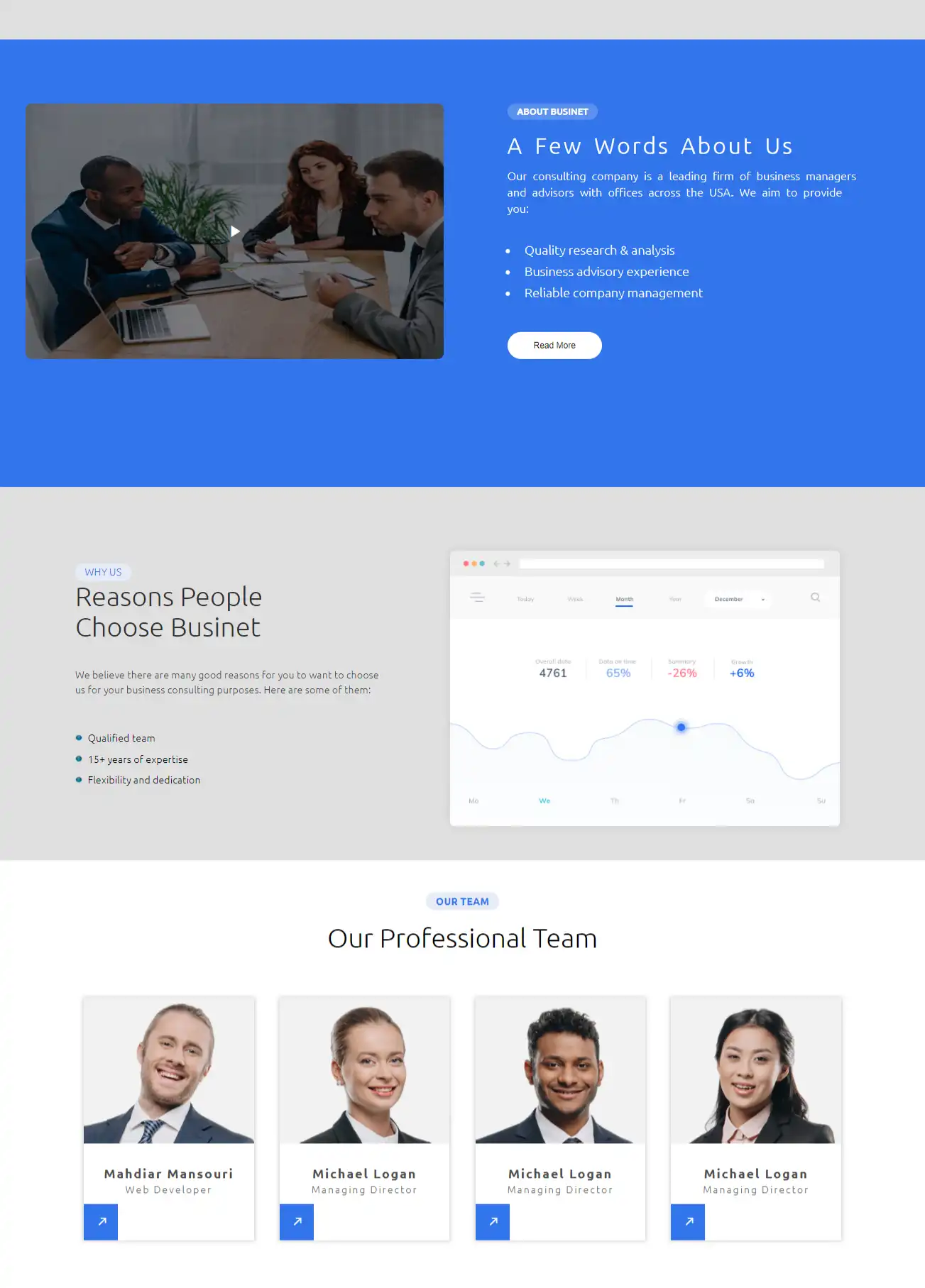 Bussinet Project By Mahdiar Mansouri